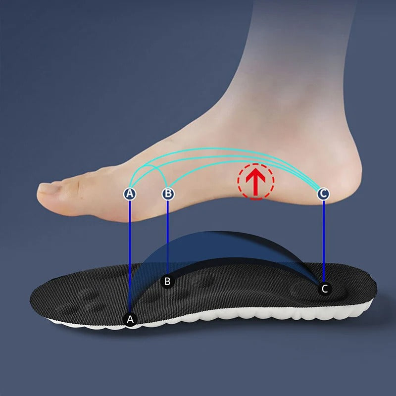 FootFreedom Balance+ Orthotic Insoles