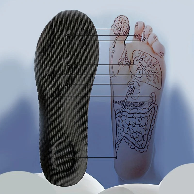 FootFreedom Balance+ Orthotic Insoles