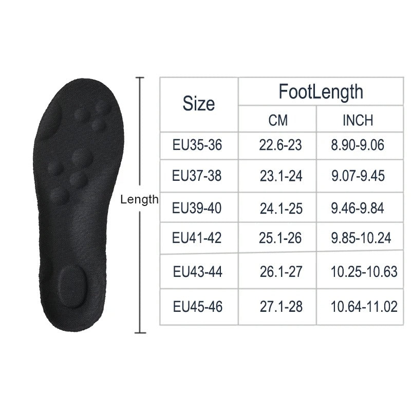 FootFreedom Balance+ Orthotic Insoles